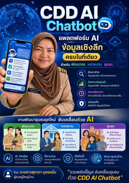 เชิญชวนมา!!!…เริ่มต้นใช้งาน CDD AI ผู้ช่วยพัฒนากรอัจฉริยะเพื่อการพัฒนาชุมชน ระบบช่วยวิเคราะห์และประมวลผล Big data เพื่อให้ข้อมูลที่ถูกต้องแม่นยำ นำไปใช้ในการวางแผนและตัดสินในเชิงนโยบายอย่างมีประสิทธิภาพ