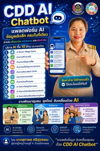 พช.ตะกั่วทุ่ง ยุคใหม่เรียนรู้ คิดเร็ว ทำไว ใช้ AI เป็น พร้อมก้าวทันดิจิทัลกับ ”CDD AI“ 