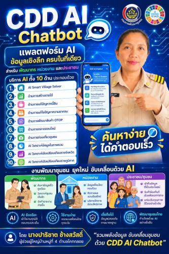 พช.ตะกั่วทุ่ง ยุคใหม่เรียนรู้ คิดเร็ว ทำไว ใช้ AI เป็น พร้อมก้าวทันดิจิทัลกับ ”CDD AI“ 