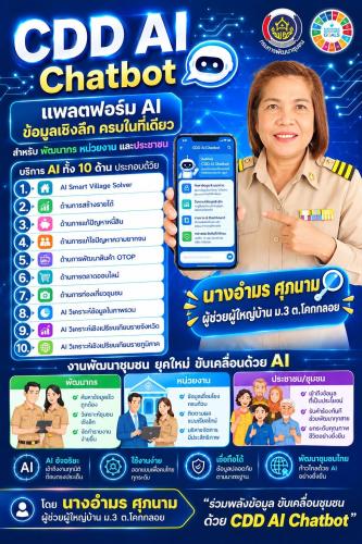 พช.ตะกั่วทุ่ง ยุคใหม่เรียนรู้ คิดเร็ว ทำไว ใช้ AI เป็น พร้อมก้าวทันดิจิทัลกับ ”CDD AI“ 